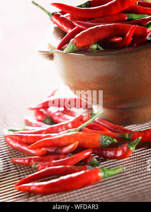 A Mortar And Pestle Or Lesung Batu In Malay With Crushed Chilies Fried Shallots And Shrimp Paste Mixed Together Soft Focus Shallow Depth Of Field Stock Photo Alamy