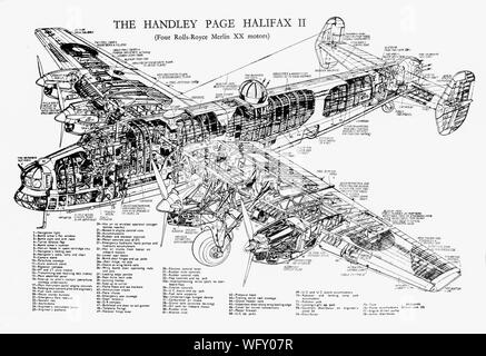 The Handley Page Halifax is a British Royal Air Force four-engined ...