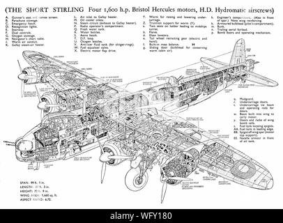 Bristol Hercules aircraft engine cutaway drawing, circa 1943 (44266118 ...