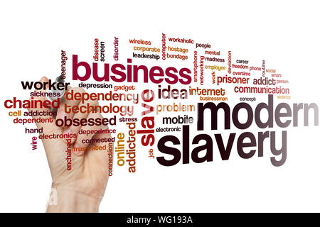 Modern slavery word cloud concept Stock Photo