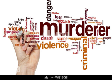 Murderer word cloud concept Stock Photo
