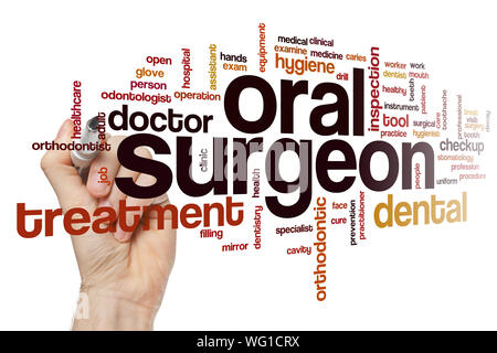 Oral surgeon word cloud concept Stock Photo