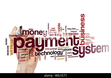 Payment system word cloud concept Stock Photo