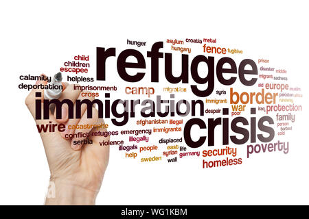 Refugee crisis word cloud concept Stock Photo