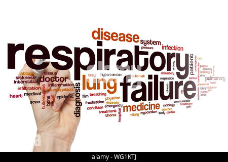Respiratory failure word cloud concept Stock Photo