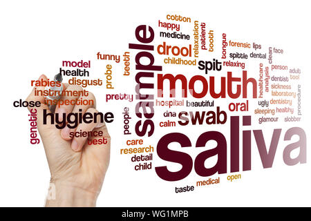 Saliva word cloud concept Stock Photo