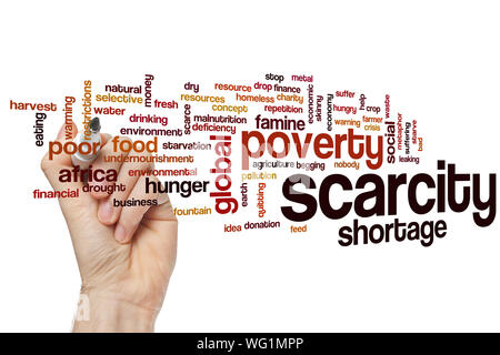 Food Scarcity Concept Word Cloud Background Stock Photo - Alamy