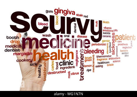 Scurvy word cloud concept Stock Photo