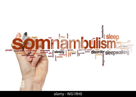 Somnabulism word cloud concept Stock Photo