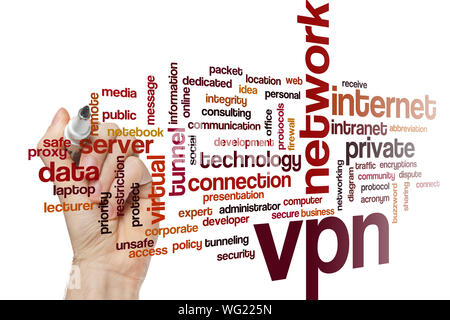 VPN word cloud concept Stock Photo