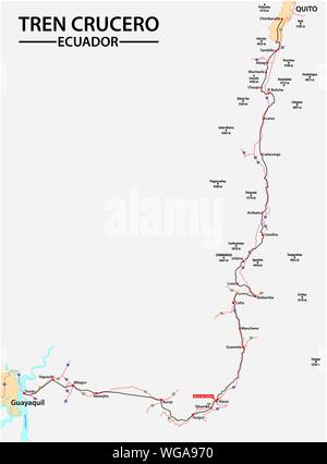 Route plan of the luxury train Tren Cruero in Ecuador Stock Vector