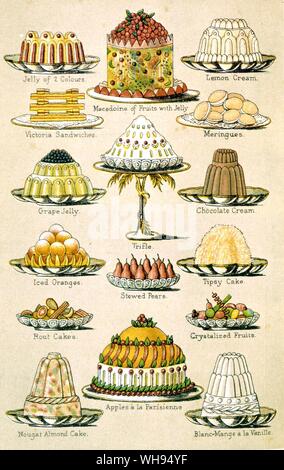 Jellies Creams and Sweet Dishes from Beeton Household Management 1888 Stock Photo