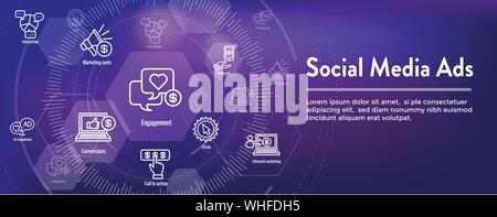 Social Media Ads Icon Set with Web Header Banner Stock Vector