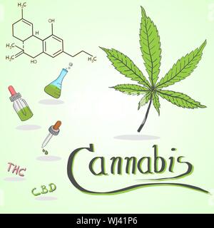 Cannabis oil and chemical formula of Marijuana. Alternative medicine to treat various diseases. Stock Vector