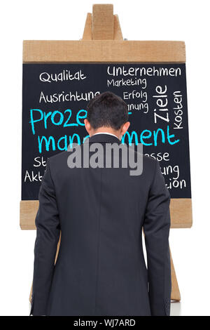 Composite image of process management written on blackboard in german against white background Stock Photo