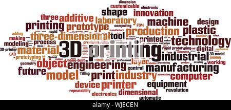 3D printing word cloud concept. Collage made of words about 3D printing. Vector illustration Stock Vector