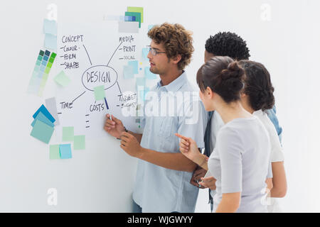 Group of artists in discussion in front of whiteboard at office Stock Photo