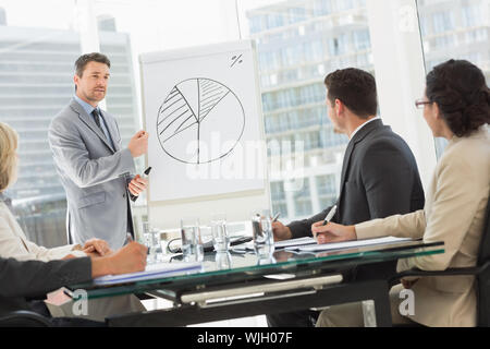 Businessman presenting new project to partners Stock Photo
