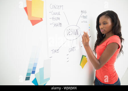 Designer writing a flowchart on whiteboard in creative office Stock Photo