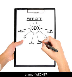 clipboard with seo scheme and pen in hand Stock Photo