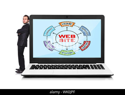 Businessman leaning on a laptop with website Stock Photo