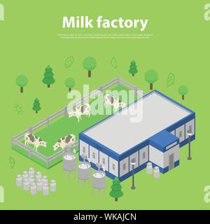 Milk factory concept banner, isometric style Stock Vector