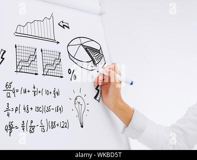 business, office, economics and finances concept - businesswoman drawing plan on flip board in office Stock Photo