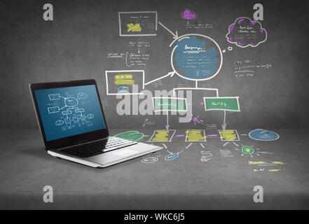 laptop computer with big plan on screen Stock Photo