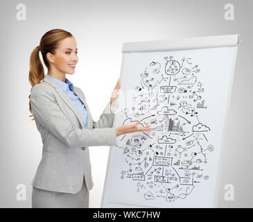 smiling businesswoman standing next to flipboard Stock Photo