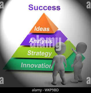 Success Pyramid Showing Accomplishment Progress And Successful Stock ...