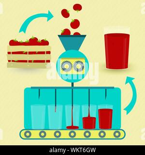 Tomato juice series production. Fresh tomatoes being processed. Cup of glass being filled by tomato juice. Stock Vector