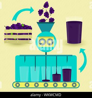 Grape juice series production. Fresh bunch of grapes being processed. Cup of glass being filled by grape juice. Stock Vector
