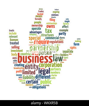 An image of nice Business text cloud Stock Photo