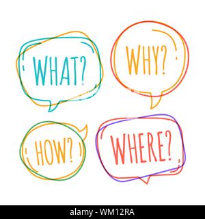 Set of different speech bubble in doodle style with text why what how where question inside. Stock Vector