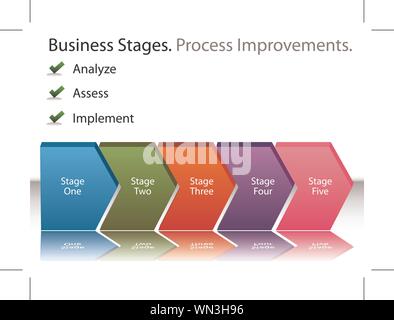 Business Process Improvements Stock Vector