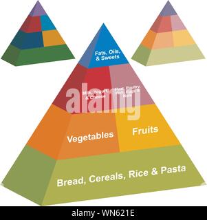 3D Food Pyramid Stock Vector Image & Art - Alamy