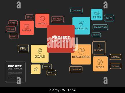 Vector Project management mindmap scheme concept diagram - dark color version Stock Vector