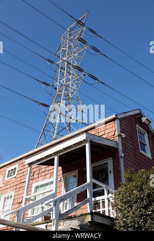 Should i buy a store house near power lines