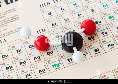 Periodic table of elements with plastic ball-and-stick model of a formic acid molecule (CH2O2). Formic acid is simplest carboxylic acid. Stock Photo