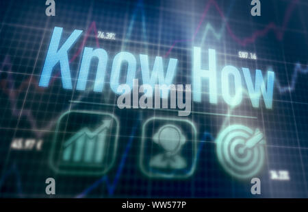 Know How concept on a blue dot matrix computer display. Stock Photo