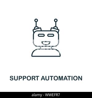 Support Automation outline icon. Thin line concept element from crm icons collection. Creative Support Automation icon for mobile apps and web usage Stock Vector