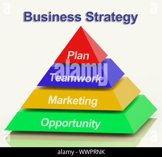 Teamwork to achieve the business goals. Organizational goal setting ...