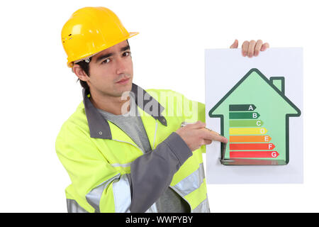 Builder with an energy rating sign Stock Photo