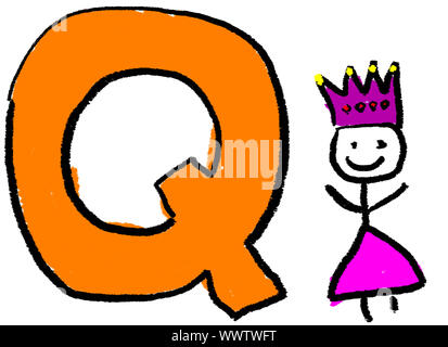 Character Alphabet: Q | Cartoon Amino