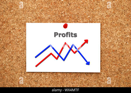 Note chart profits on cork  board Stock Photo