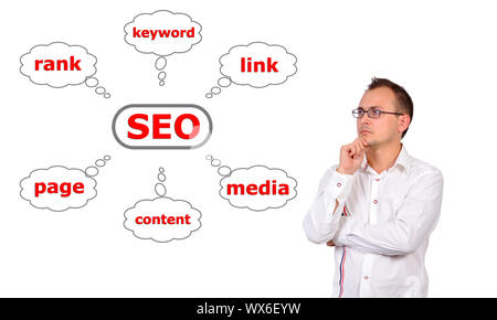 pensive businessman looking at scheme seo Stock Photo