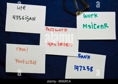 Weak and Strong Password on sticky Notes isolated on office desk. Security concept Stock Photo