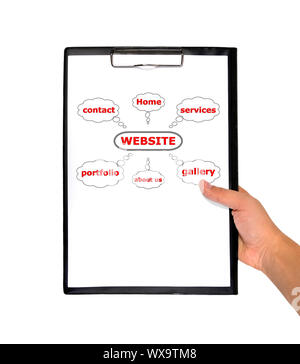 clipboard whit scheme website in hand Stock Photo