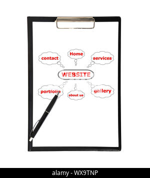 scheme website in clipboard and pen Stock Photo