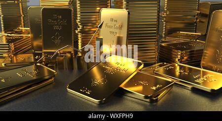 Rising Gold Rate Stock Photo
